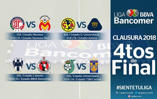 Cuartos de Final Clausura 2018