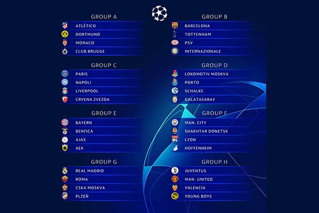 grupos de la Champions League 2018