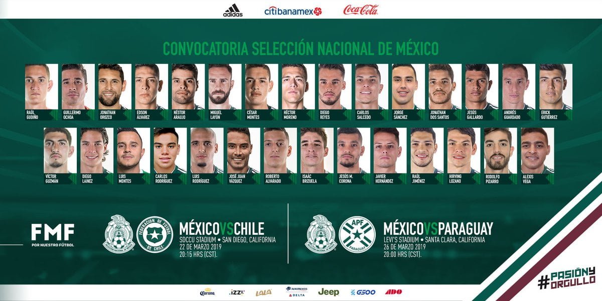Convocatoria de México vs Chile