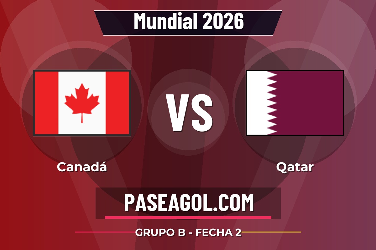 Canadá vs Qatar Canadá vs Qatar - Grupo B - Fecha 2 - Mundial 2026
