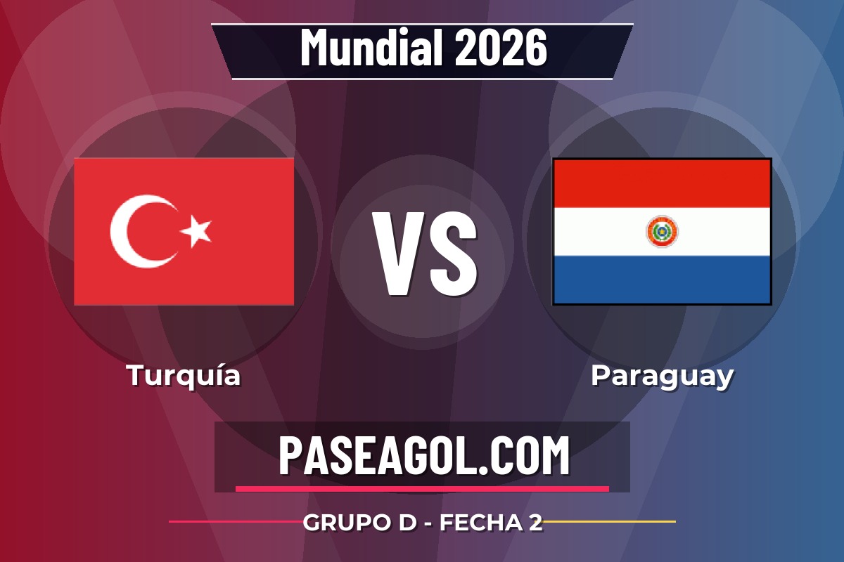 Turquía vs Paraguay Turquía vs Paraguay - Grupo D - Fecha 2 - Mundial 2026