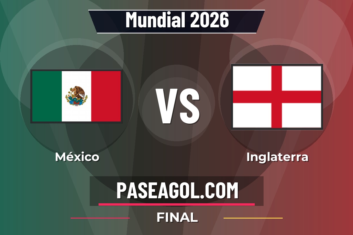 México vs Inglaterra México vs Inglaterra - Final - Mundial 2026