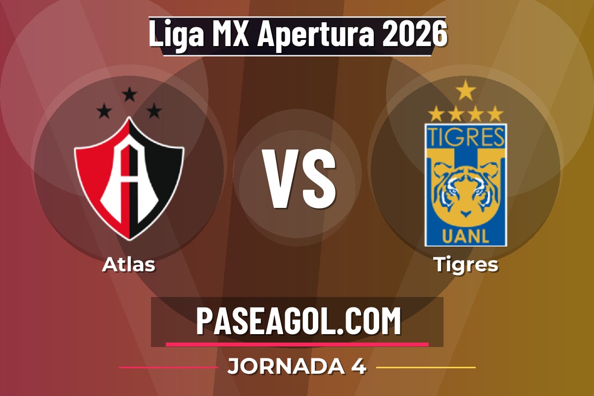 Atlas vs Tigres Atlas vs Tigres - Jornada 4 - Liga MX Apertura 2026
